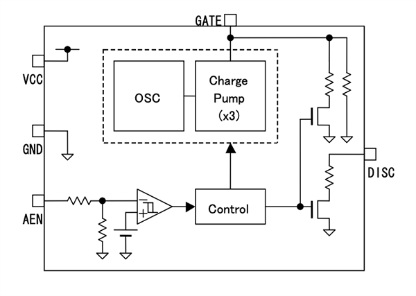 Block Diagram - ROHM Semiconductor BD2270HFV High Side N-Ch MOSFET Controller ICs